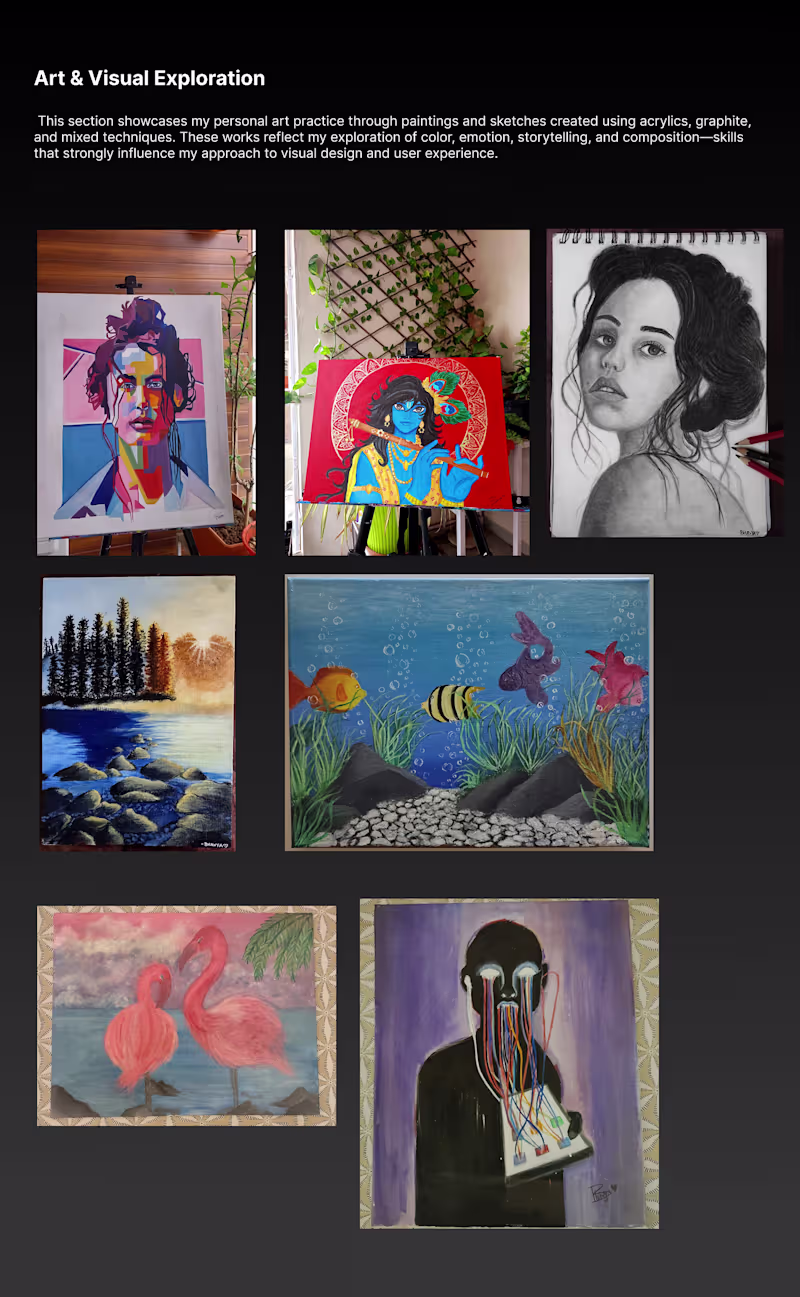 Cover image for Visual Explorations: Paintings & Sketches
