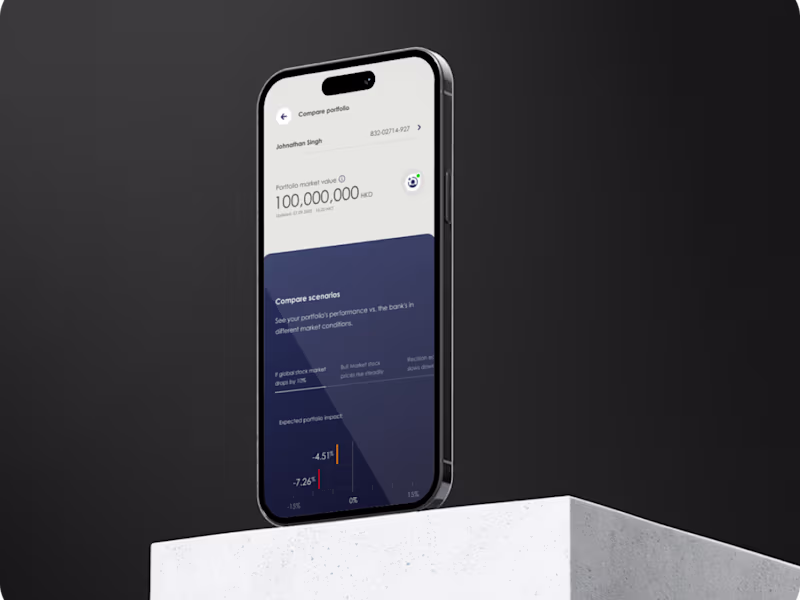 Cover image for Financial Mobile App - Data visualisation