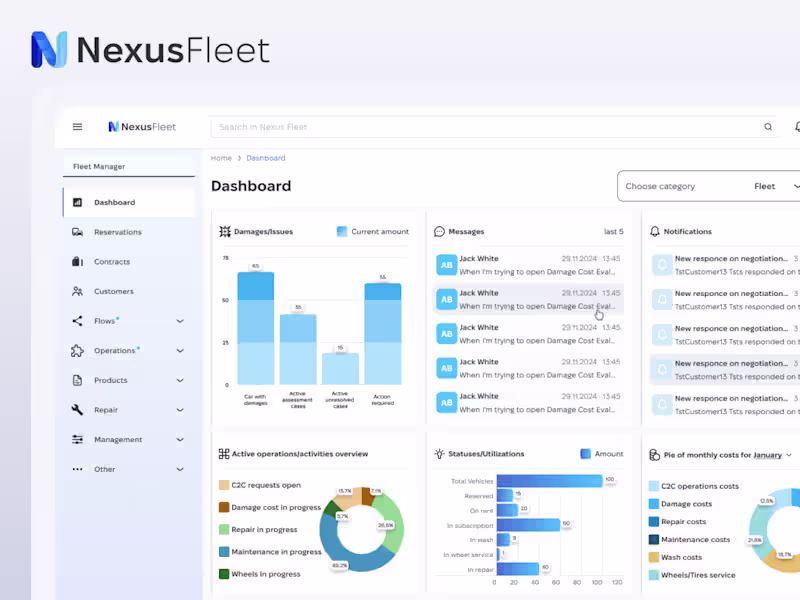 Cover image for Nexus Fleet — Fleet Management