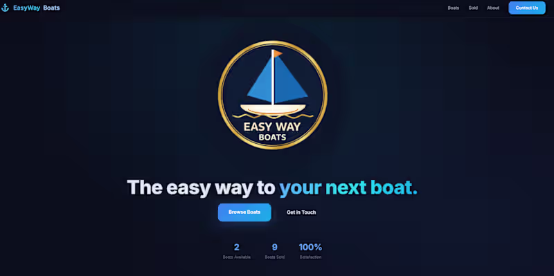 Cover image for EasyWay Boats: E-Commerce Marketplace &