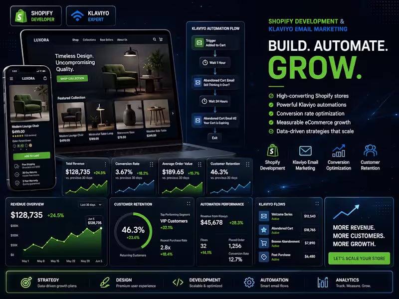 Cover image for Shopify Store Design, Development & Conversion Optimization