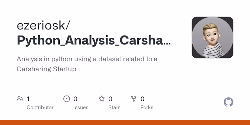 Cover image for Carsharing Startup Pricing Analysis
