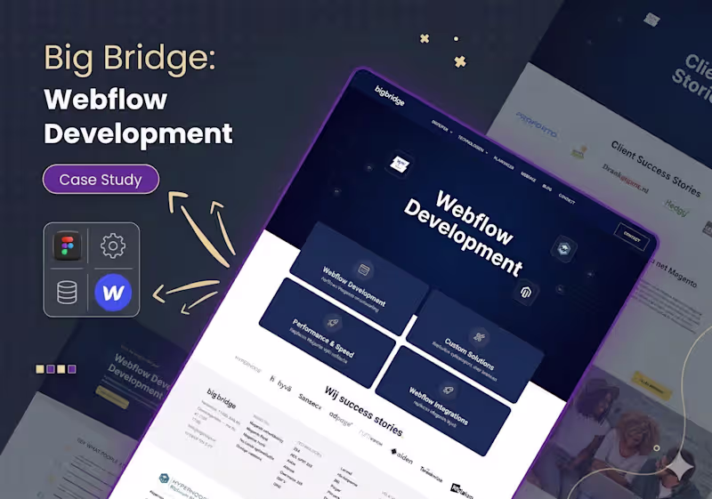 Cover image for Project: Bigbridge Magento Agency
I developed