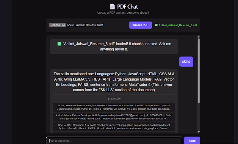 Cover image for FastAPI Backend With REST API and Documentation