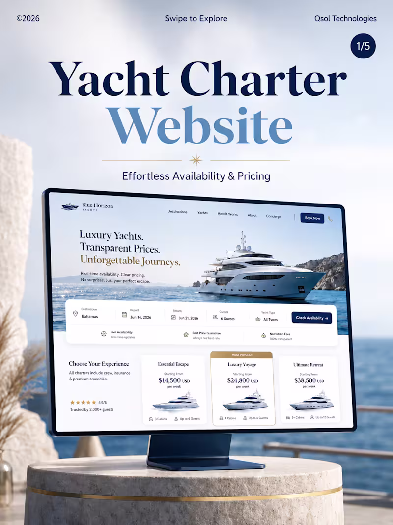 Cover image for Luxury Yacht Charter Website Full Case Study