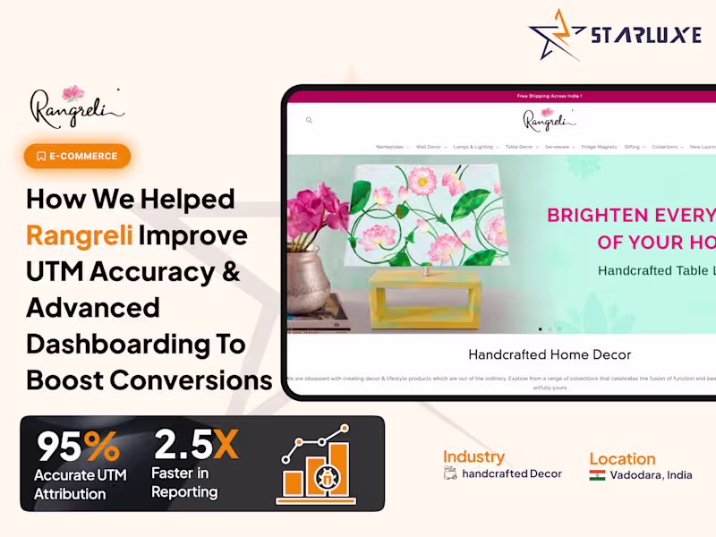 Cover image for Shopify Store Optimization and GA4 Enhnace Reporting