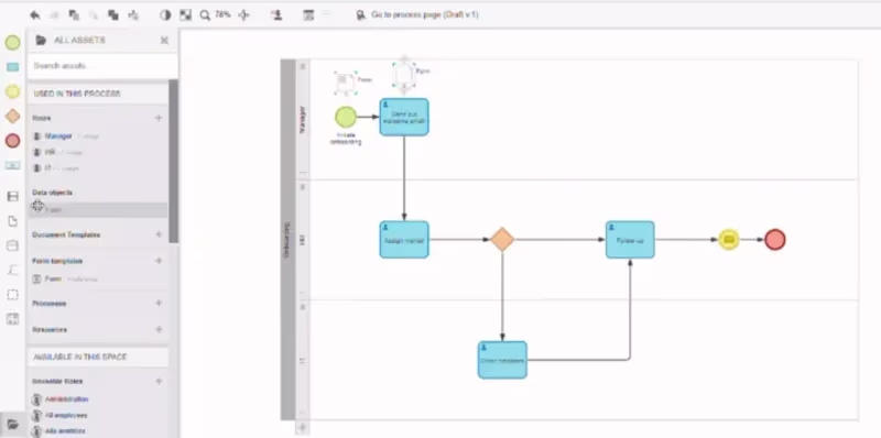 Cover image for Barium Live, a Business Process Management Platform