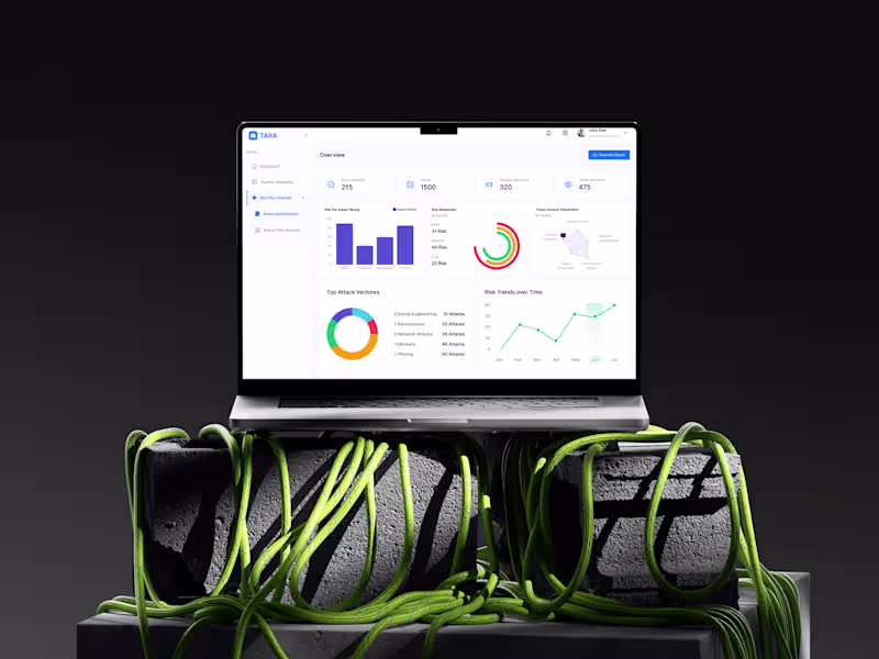 Cover image for Cybersecurity Risk Assessment Dashboard UI