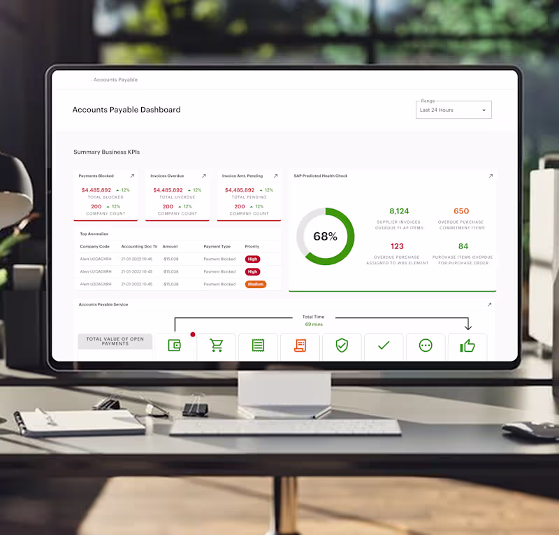 Cover image for Utilities Retailer: Splunk Dashboard Design Proof of Concept