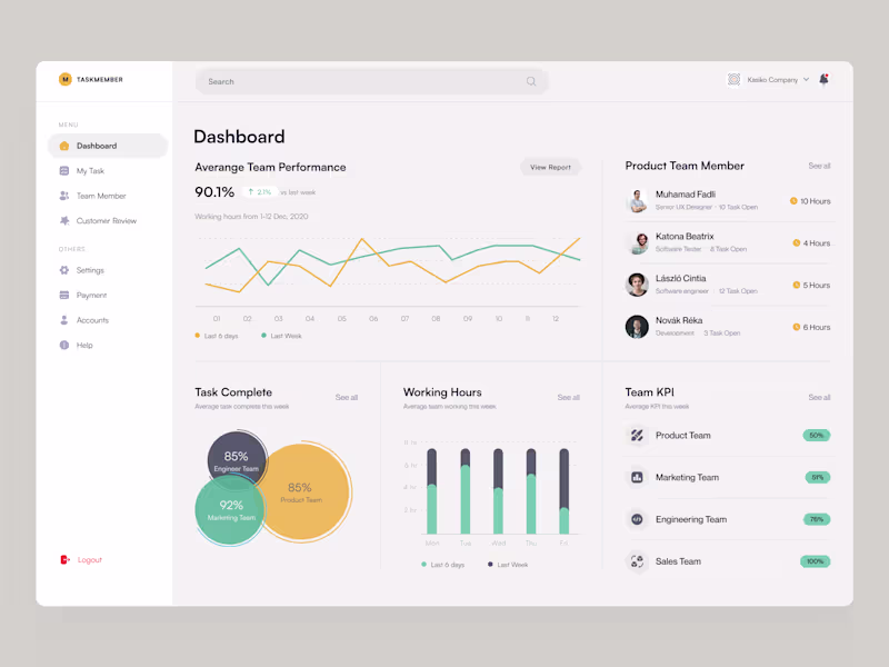 Cover image for Webflow Development