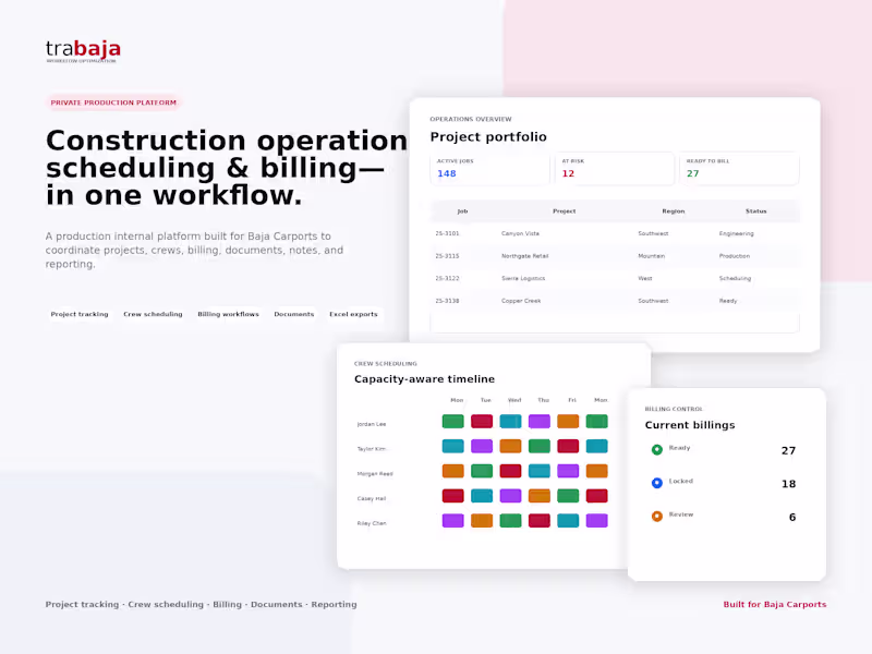 Cover image for Trabaja - Operations, Scheduling & Billing Platform