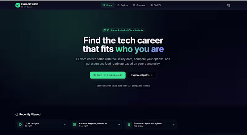 Cover image for Career Guidence tool for College Students