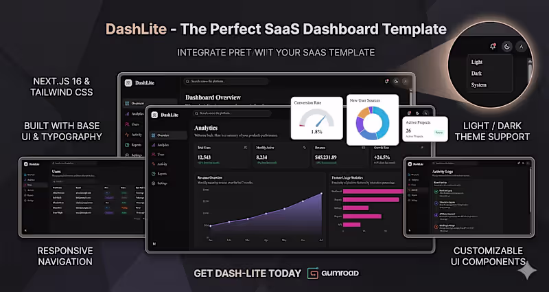 Cover image for Full-Stack SaaS Dashboard Development (Next.js / MERN)