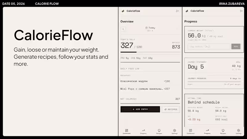 Cover image for AI-powered Nutrition and Weight Management Experience Design