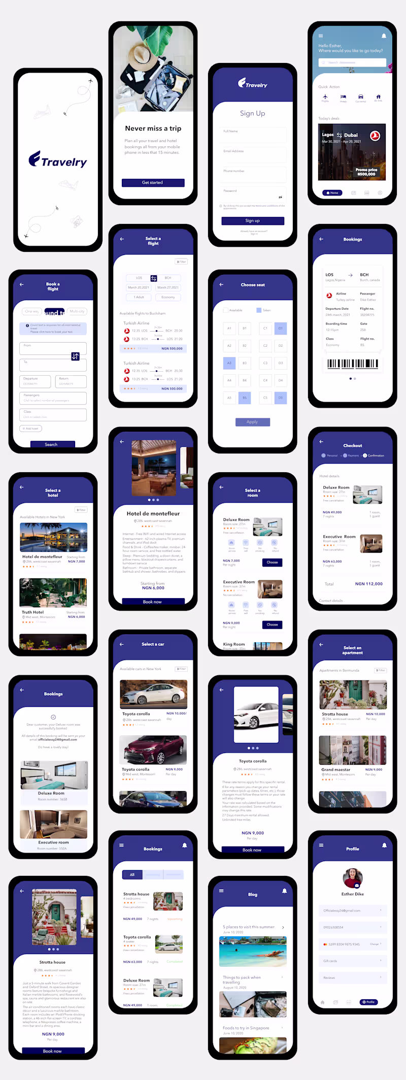 Cover image for Travelry