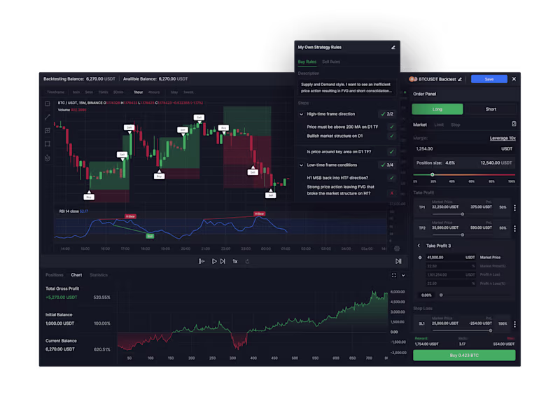 Cover image for Crypto trading app design 