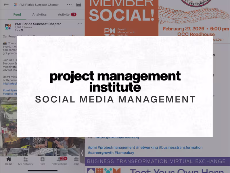 Cover image for Project Management Institute Social Media Management