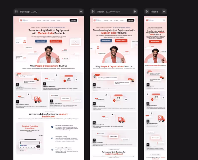 Cover image for Responsive design across desktop, tablet,