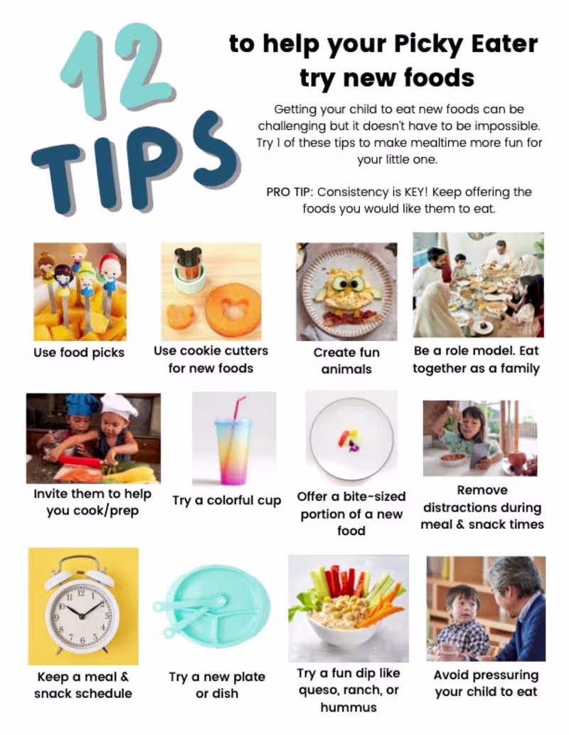 Cover image for Created visual tips for low literacy patients in English and...