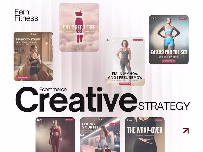 Cover image for Creative Strategy for Fern Fitness Ad Campaign