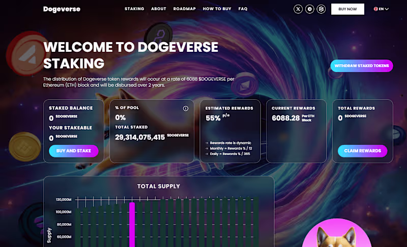 Cover image for Token Staking