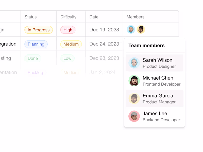 Cover image for React Component development/design