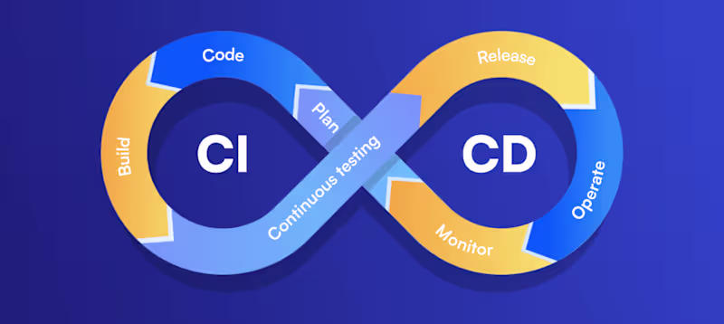 Cover image for CI/CD Pipeline Setup & Automation