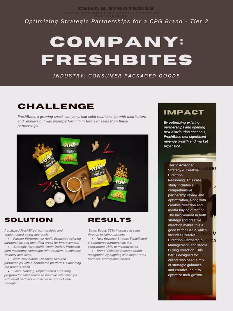 Cover image for Creative Business Strategy 