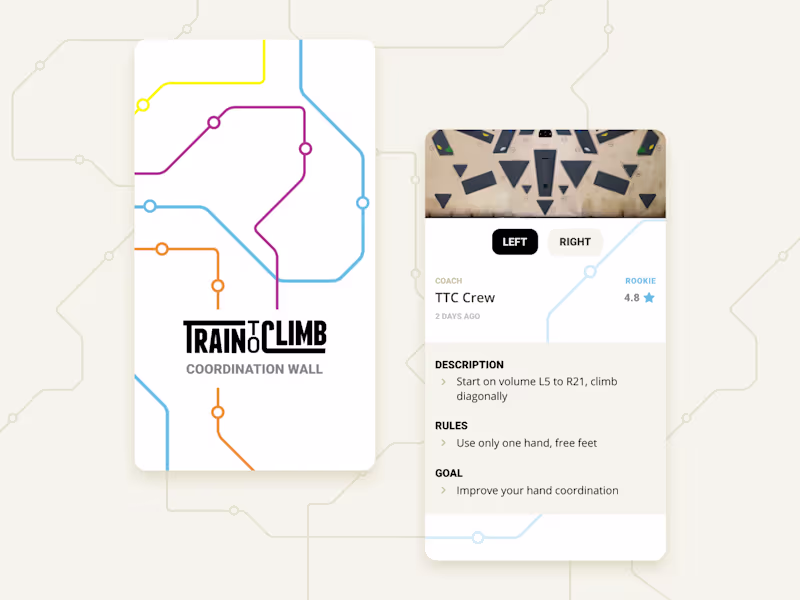 Cover image for Train To Climb