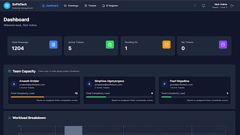 Cover image for Drawing workflow management and versioning