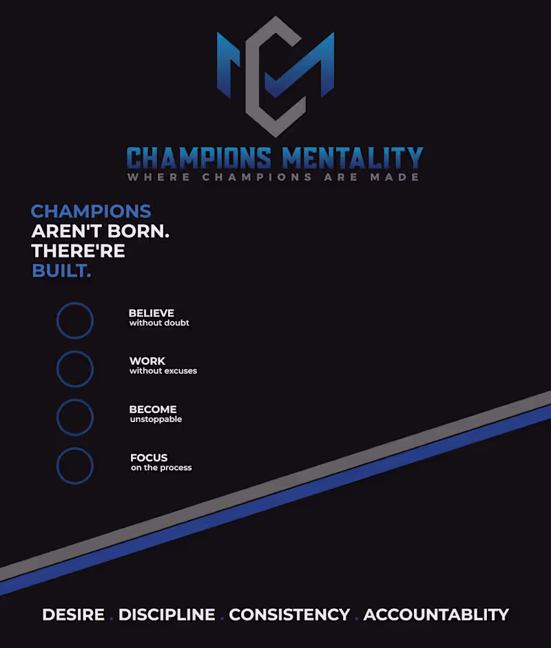 Cover image for Ready to build the mindset