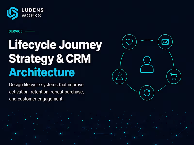 Cover image for Lifecycle Journey Strategy & CRM Architecture