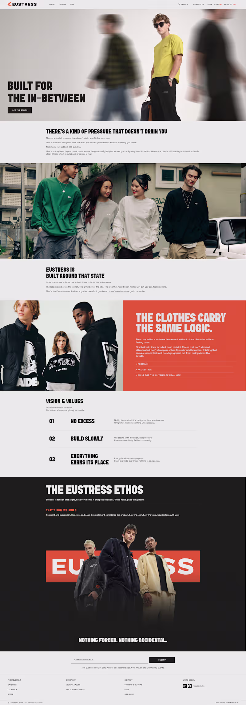 Cover image for We designed an editorial-inspired About