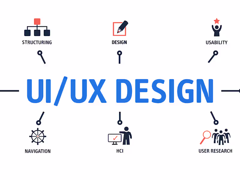 Cover image for Senior UI/UX Design for Digital Products