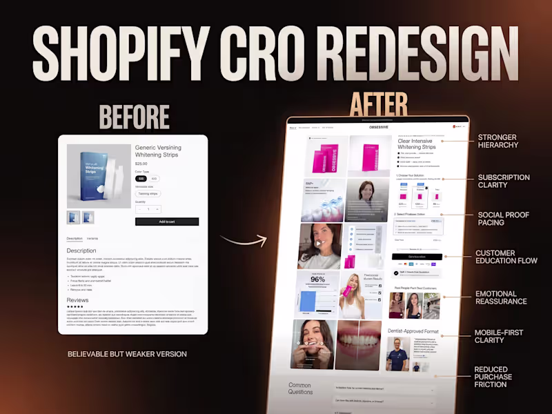 Cover image for Obsessive Smiles | Premium Dental UX & CRO Redesign
