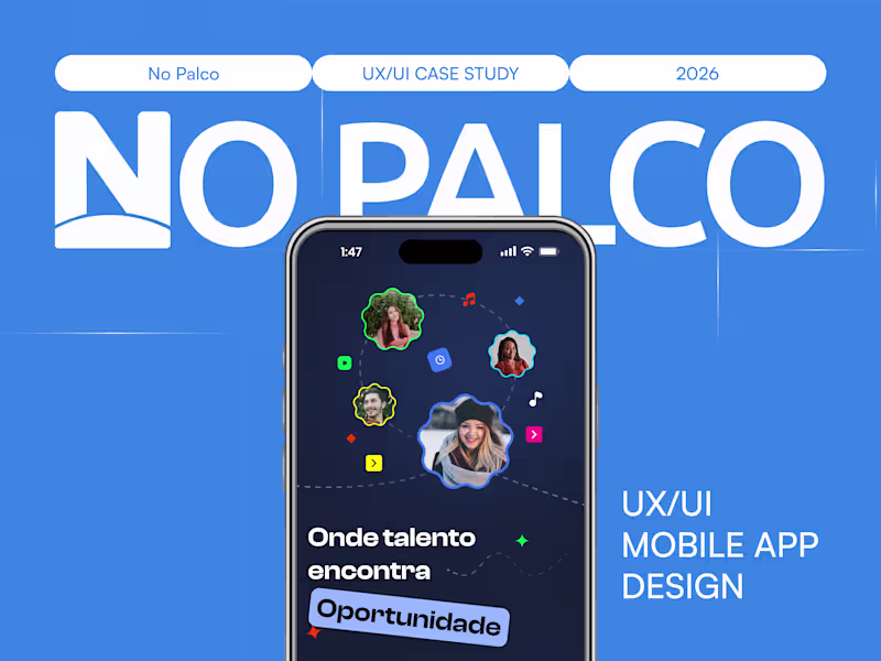 Cover image for No Palco