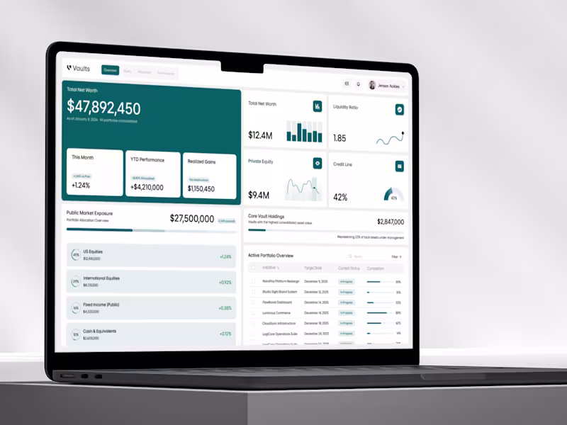 Cover image for Vaulta – Digital Wealth Management SaaS Dashboard UI/UX Design