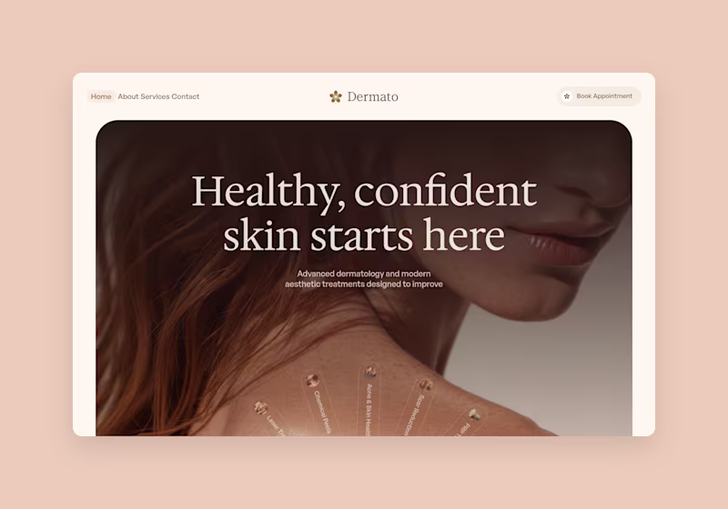 Cover image for Dermato