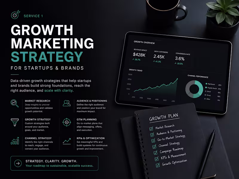 Cover image for Growth Marketing Strategy for Startups & Brands