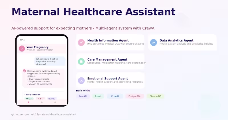 Cover image for Maternal healthcare assitant