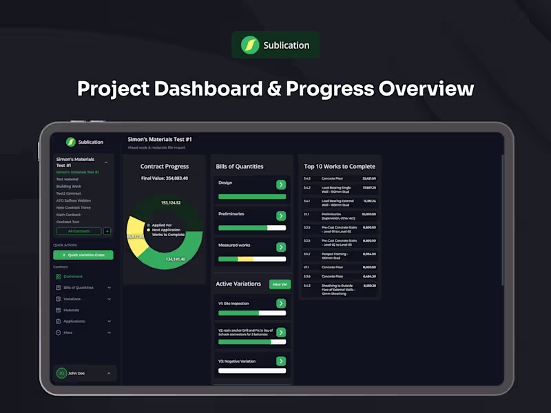 Cover image for Development of Sublication Construction Management Platform
