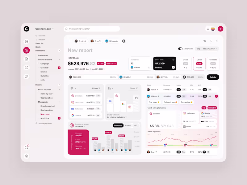 Cover image for Sales & Marketing Analytics Dashboard Concept As a growing d...