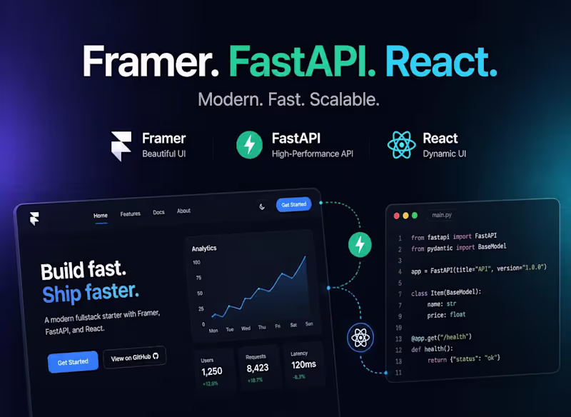 Cover image for AdvisorChat – AI-Powered Advisor Conversation Platform