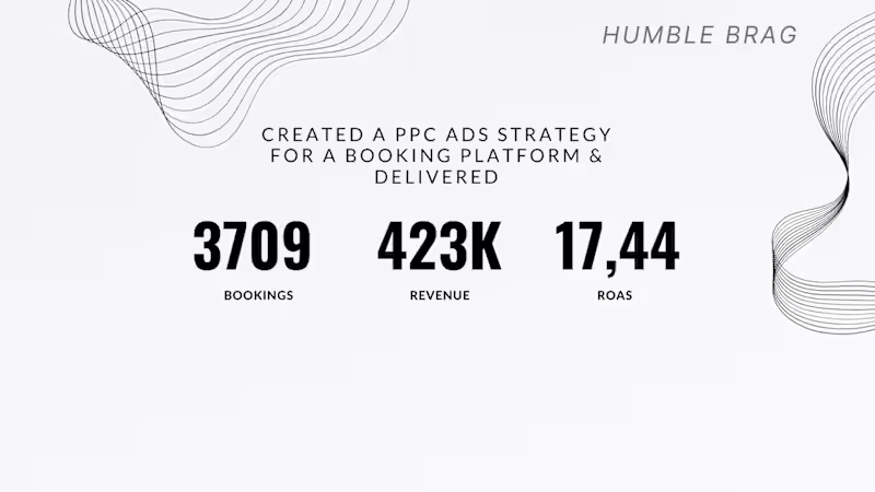 Cover image for Created a SMM strategy for a booking platform HotelsByDay