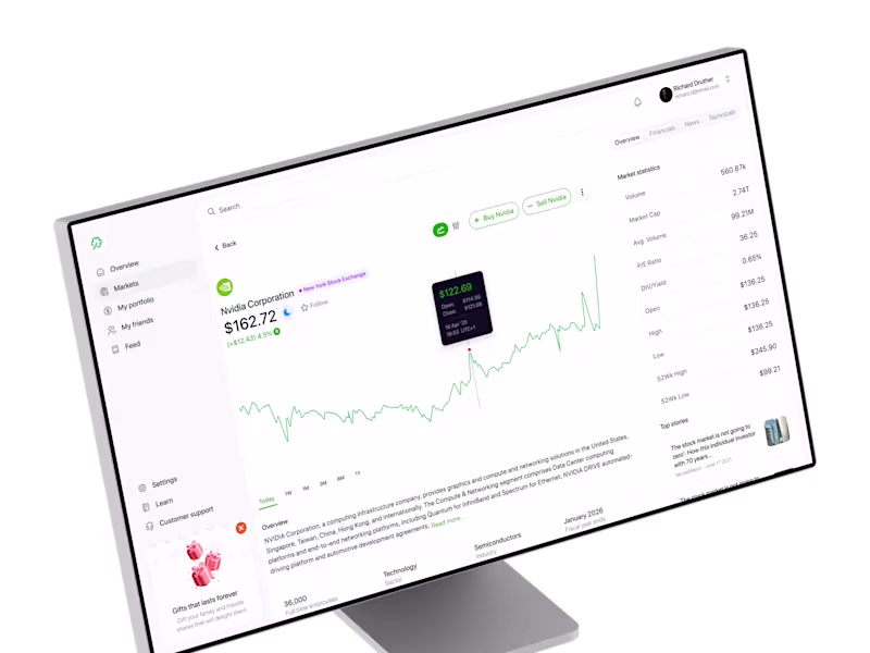 Cover image for Buy, Sell & Trade Stocks