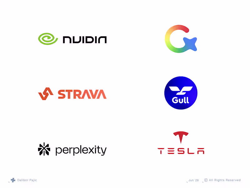 Cover image for Redesigning and streamlining a brand