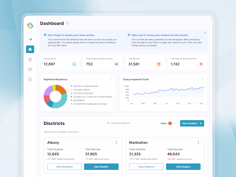 Cover image for Redesign SaaS Training Platform