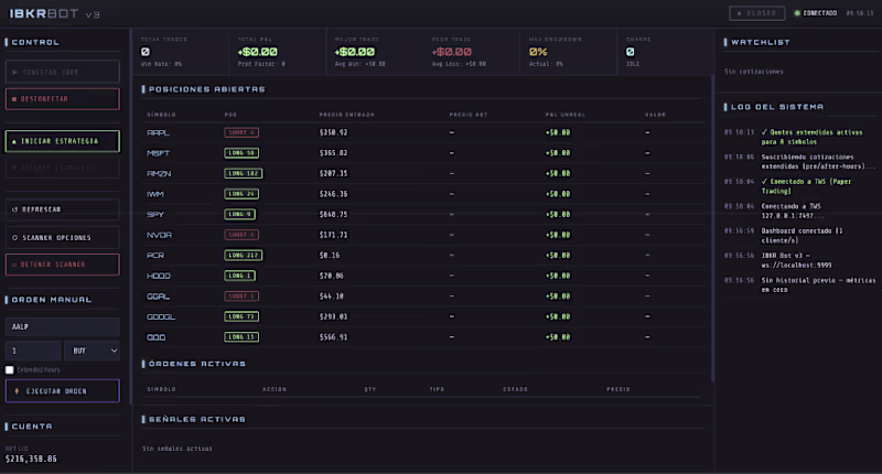 Cover image for Custom Algorithmic Trading Bot (Python + IBKR/Binance)