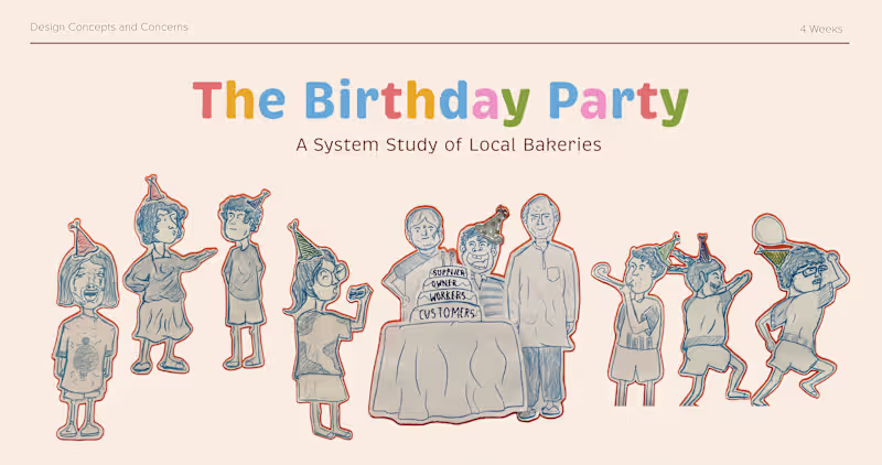 Cover image for The Birthday Party | System Study of Local Bakeries