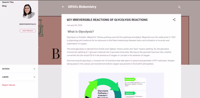 Cover image for Blog post on Biochemistry